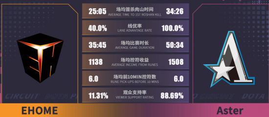 提升《Valorant》职业玩家射击精准度的十字准线设置指南