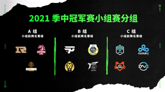 中国战队历史性夺冠标志着电竞新时代