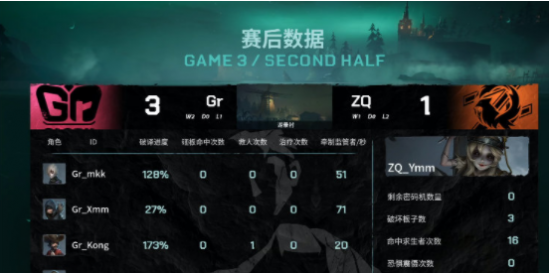 LOL赵信身份揭秘到底是中国人还是越南人